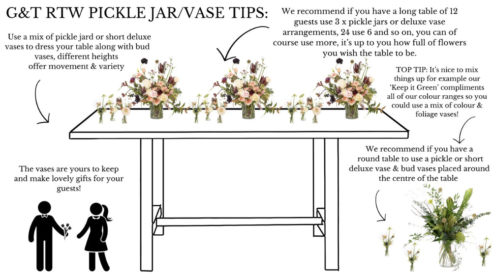 Custom order for Arinda - 2 hotsell VASE ARRANGEMENTS