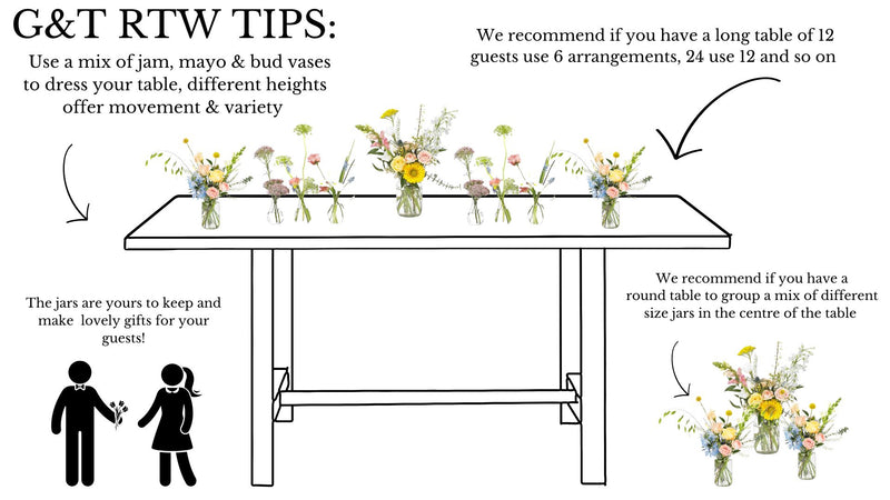 Three Mayo Jar Arrangements - Wild Thing